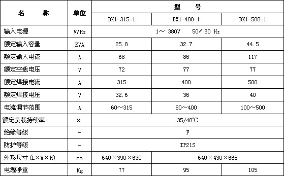 马博最新官方-马博(中国)
