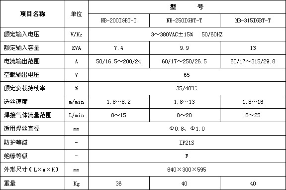 马博最新官方-马博(中国)