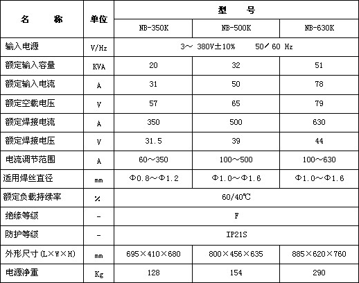 马博最新官方-马博(中国)
