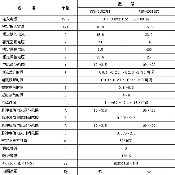 马博最新官方-马博(中国)