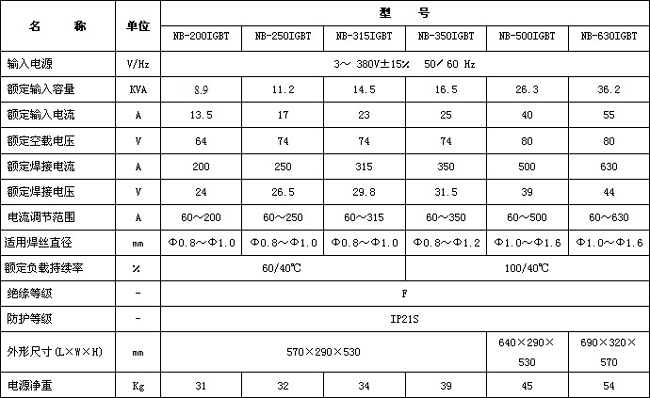 马博最新官方-马博(中国)