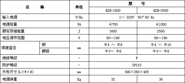 马博最新官方-马博(中国)