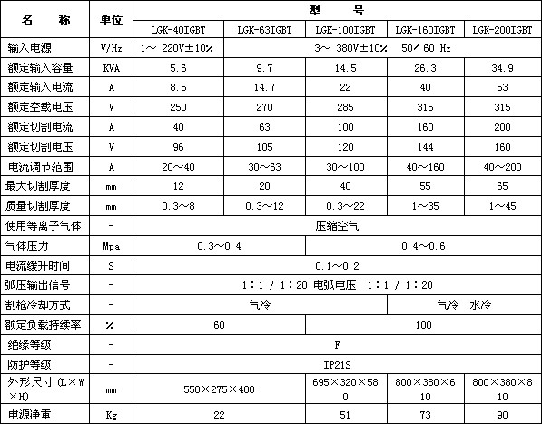 马博最新官方-马博(中国)